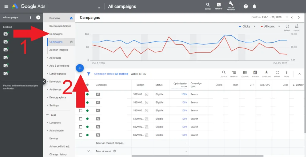 Ad Grants campaign settings: Google advertising